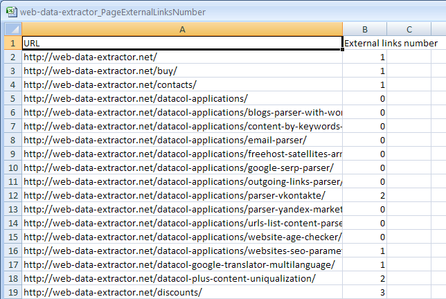 Datacol External Link Checker – бесплатный парсер исходящих ссылок ExternalLinksOnPageNumber