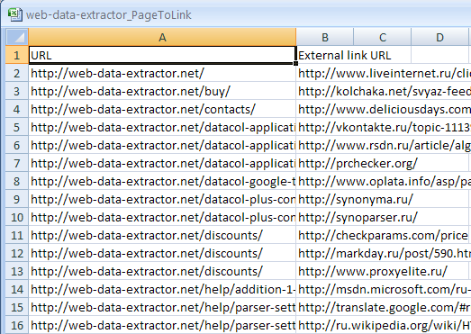 Datacol External Link Checker – бесплатный парсер исходящих ссылок PageToLink