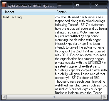 Результаты тестирования формата URL