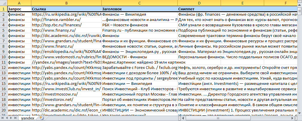 Результаты работы парсера выдачи Яндекса в Excel