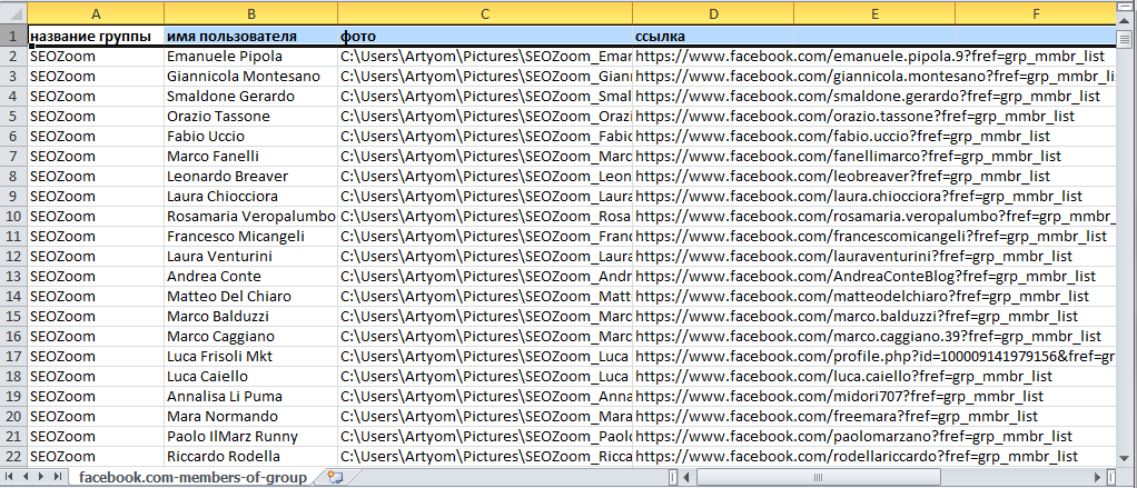 Результаты работы парсера участников групп Facebook в Excel