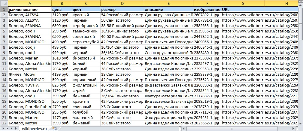 Осуществляющие парсинг с телефонных книг. Excel таблица спецификации Wildberries. Таблица эксель для вайлдберриз. Эксель для вайлдберриз. Парсер Wildberries