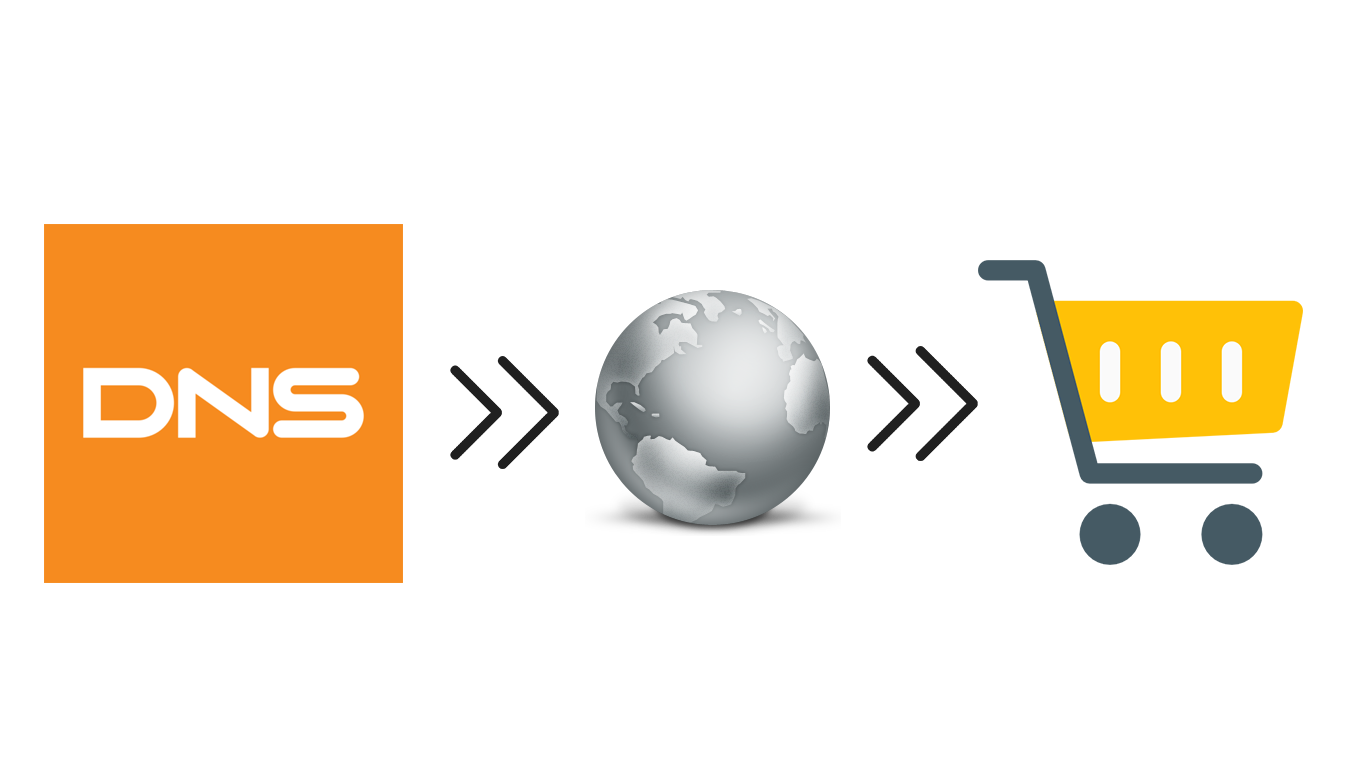DNS (компания). ДНС шоп. DNS shop logo.